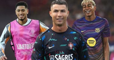 Bu senenin en çok kazanan futbolcuları listesinde zirve Ronaldo’nun oldu